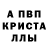 APVP крисы CK Perizat Kymbatova